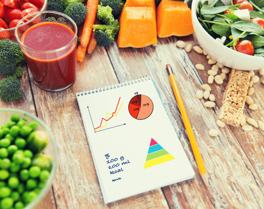 Your Bariatric Weight Loss Chart