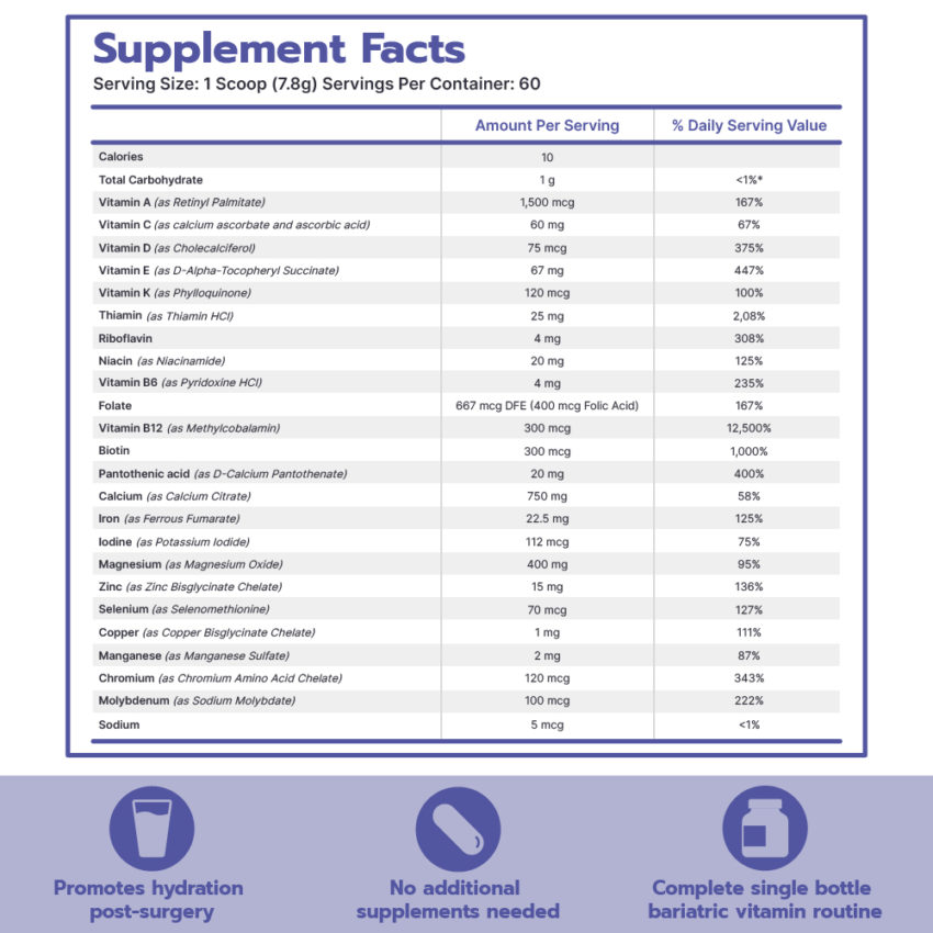 Lemonade bariatric vitamin powder supplement facts