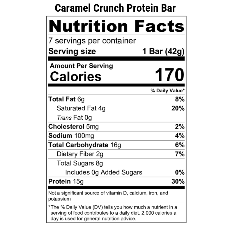 Nutty Bar Nutrition Information Besto Blog