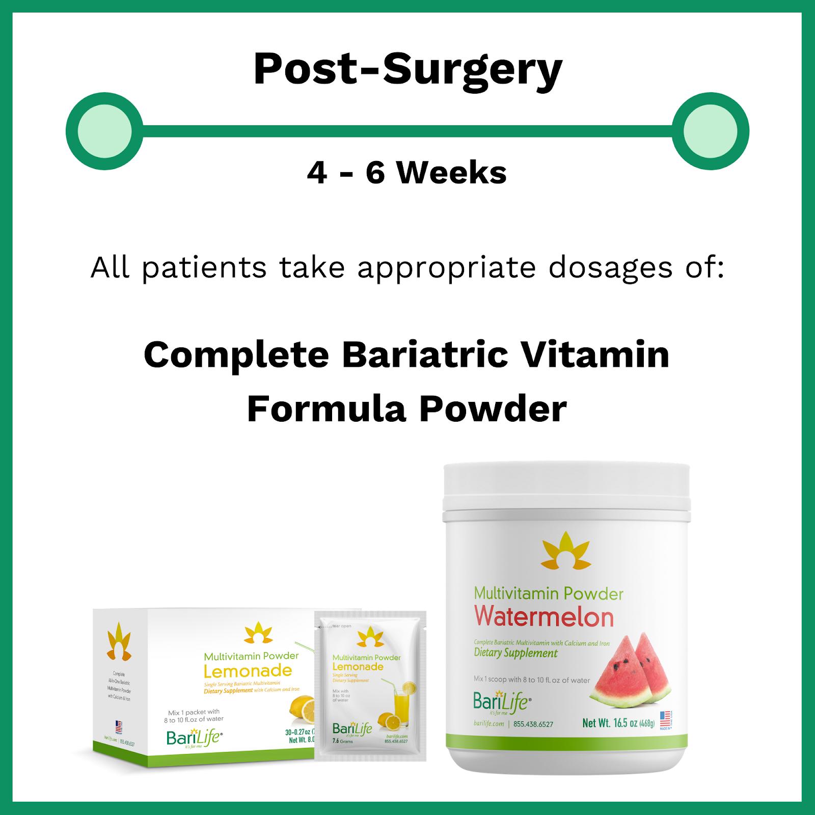 Post Surgery Bariatric Vitamin Guidance