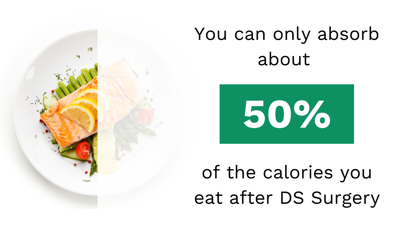 Absorb half of the calories after DS 1