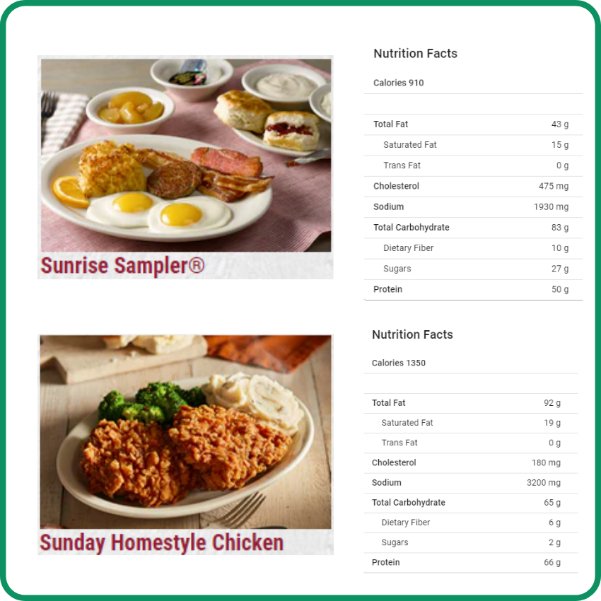 19 Bariatric lunch box ideas  lunch, bariatric recipes, food