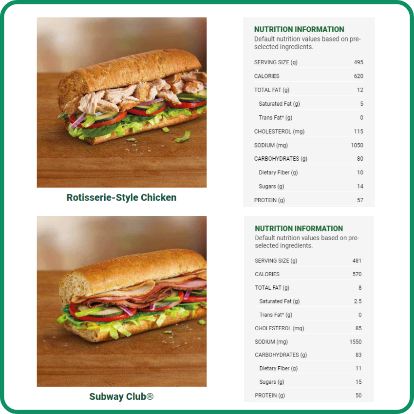 Subway good options to stay bariatric friendly