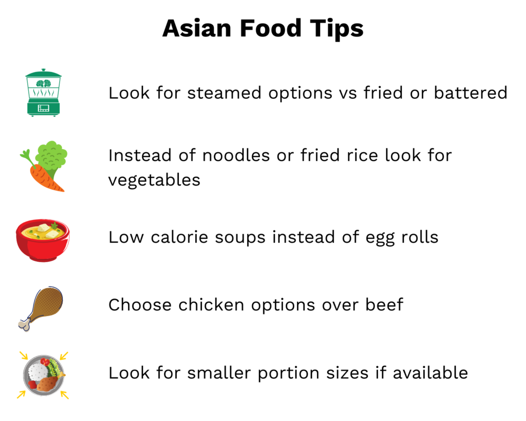 Tips for bariatric patients eating at asian food restaurants