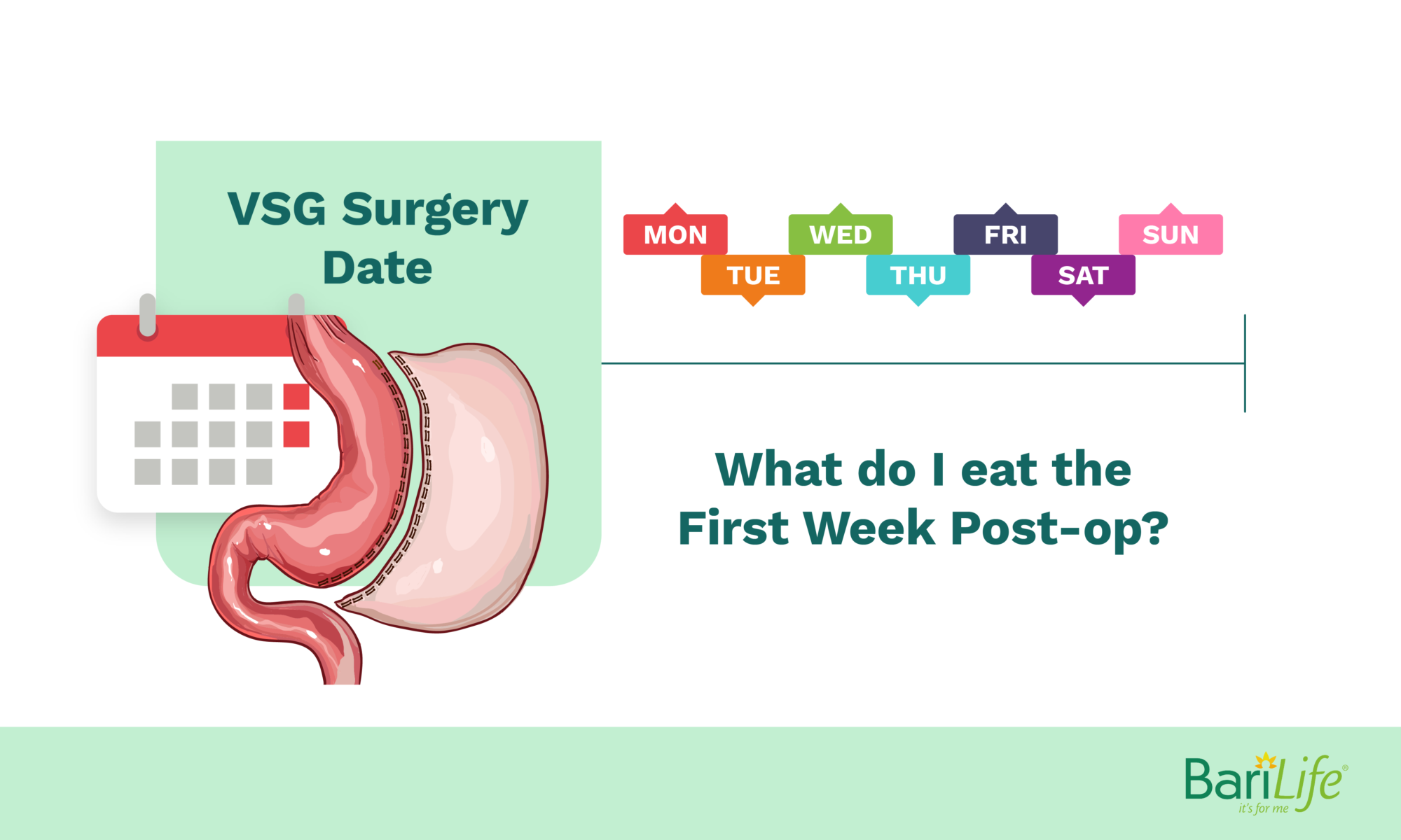 Eating One Week After Gastric Sleeve 