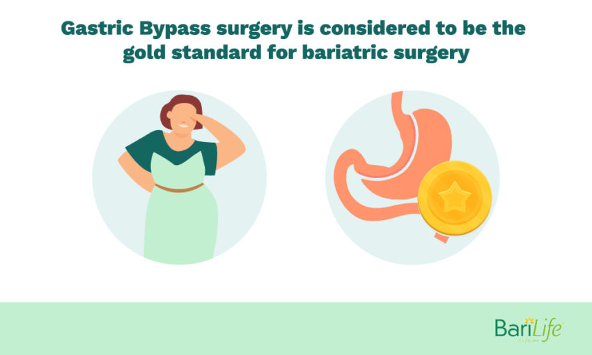 Pros And Cons Of Gastric Bypass Surgery | Barilife Educational Blogs