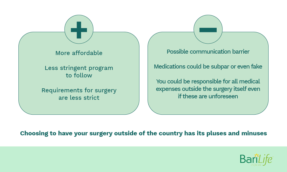 Medical tourism for gastric sleeve has pros and cons