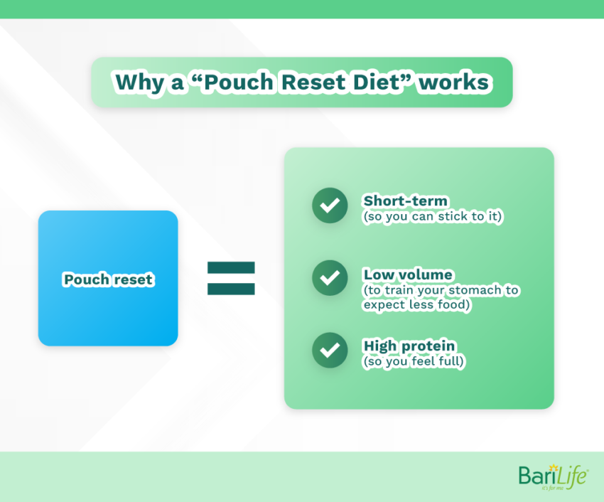 the-pouch-reset-diet-is-it-worth-the-hype-bari-life