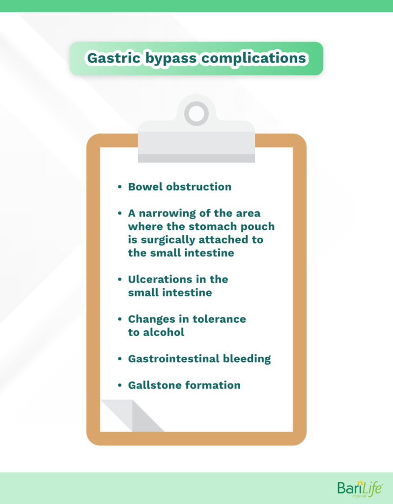 Gastric Bypass Complications