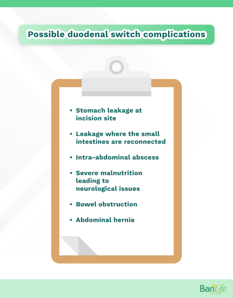 Duodenal Switch Complications