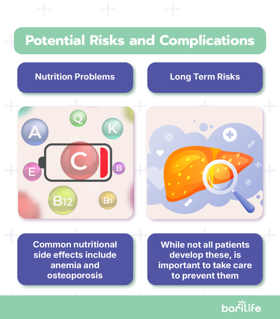 how safe is bariatric surgery