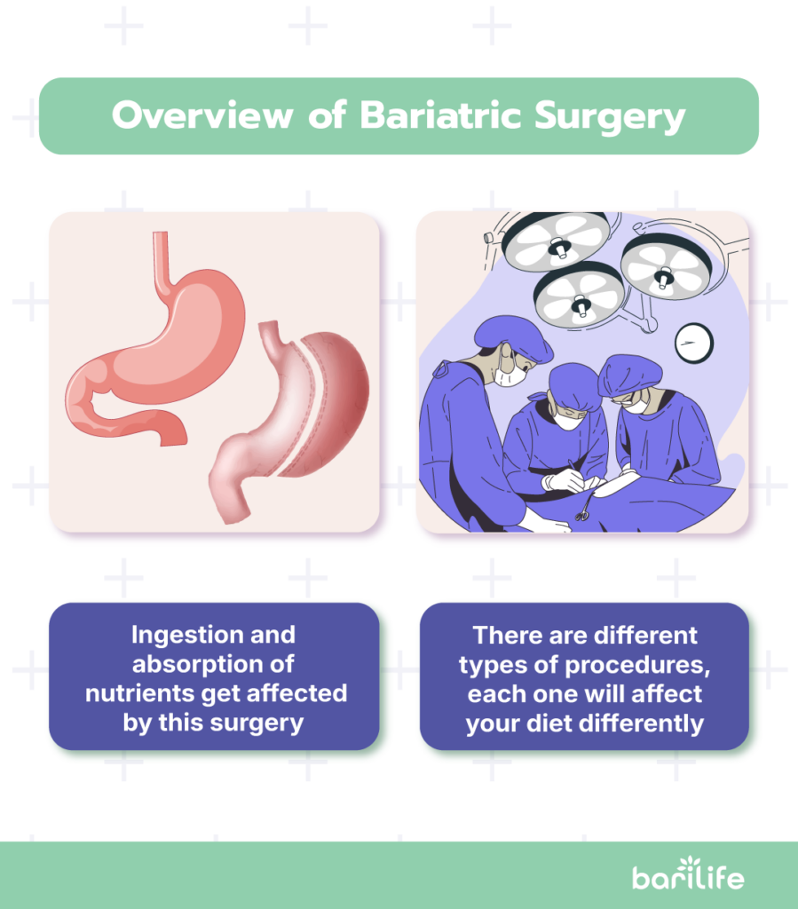 bariatric surgery safe