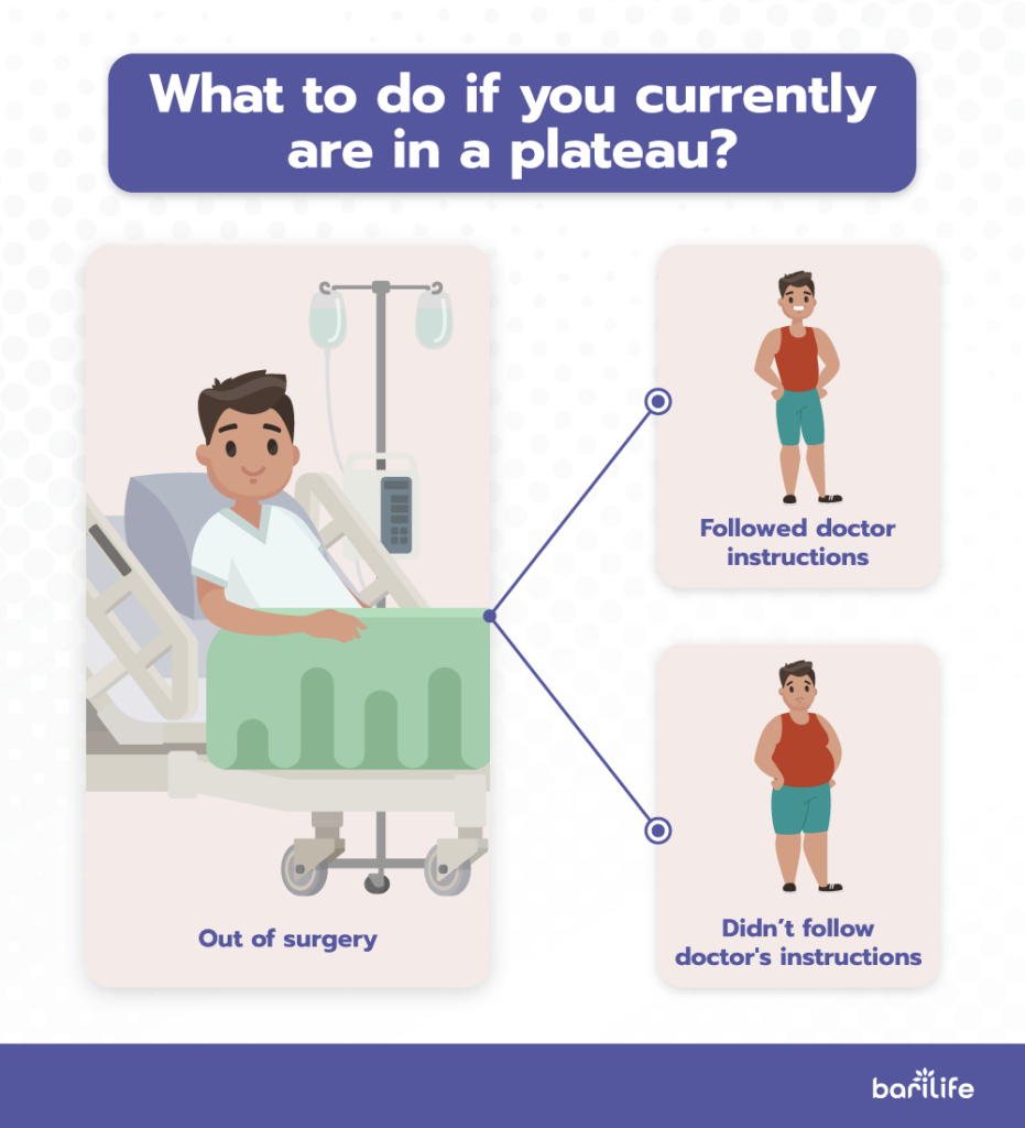 What to do if you are in a weight loss plateau after gastric sleeve