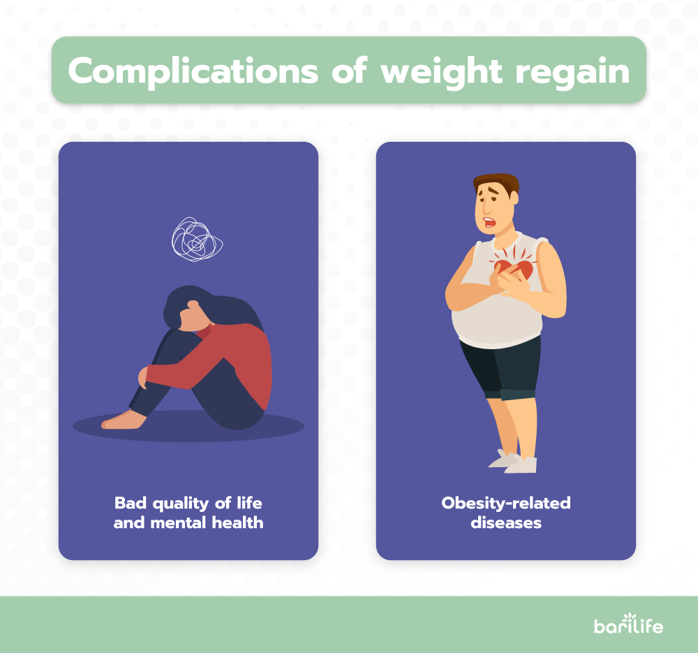 Complications that happen after weight regain