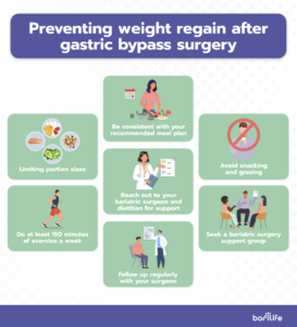 Weight gain after gastric bypass - what you should do right now