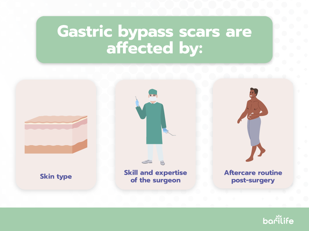 factors that affect gastric bypass scars