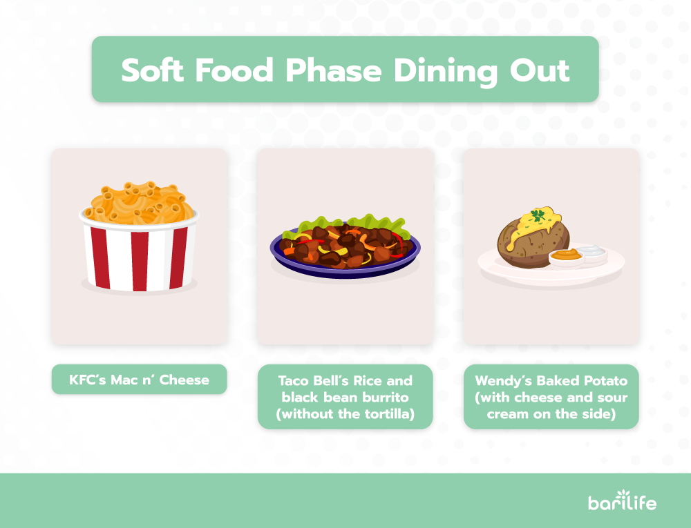 Post-Bariatric Surgery Soft Food