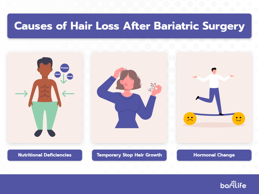 what causes hair loss after bariatric surgery