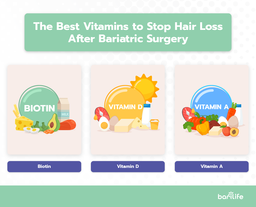 how to stop hair loss after bariatric surgery