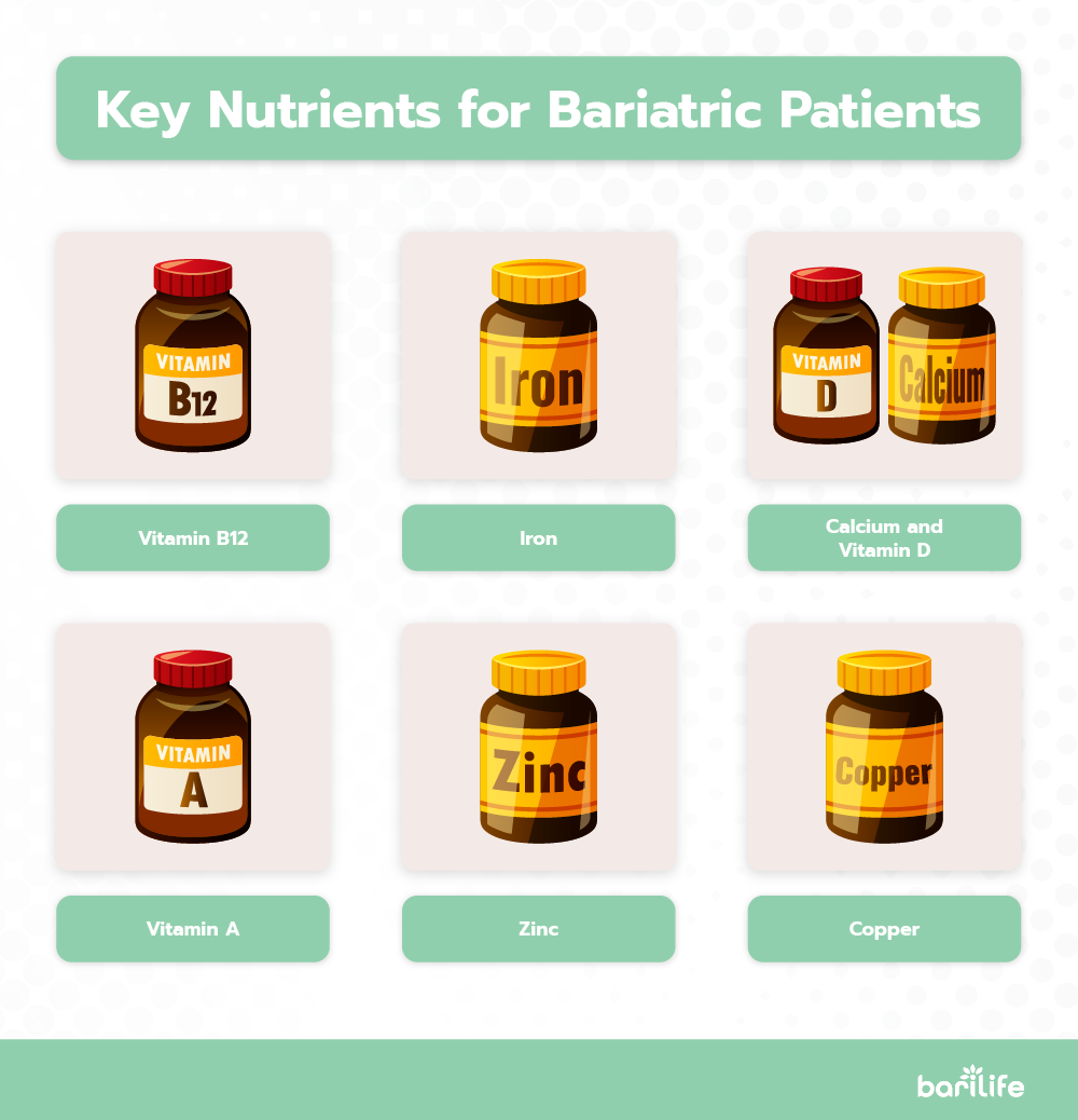 best bariatric vitamins all-in-one