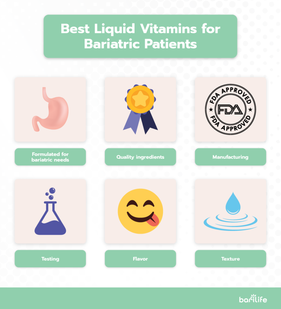 best liquid vitamins for bariatric patients