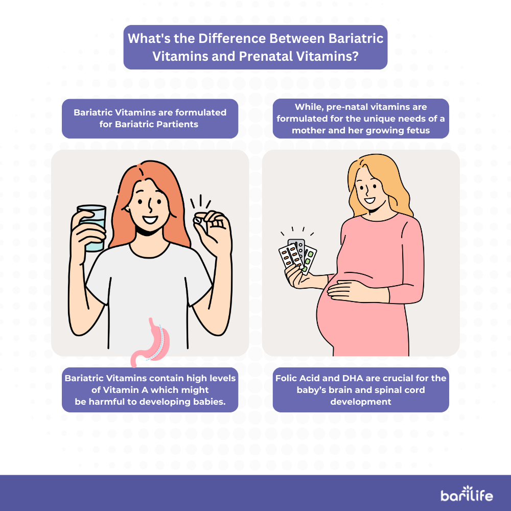 prenatal vitamins vs bariatric vitamins