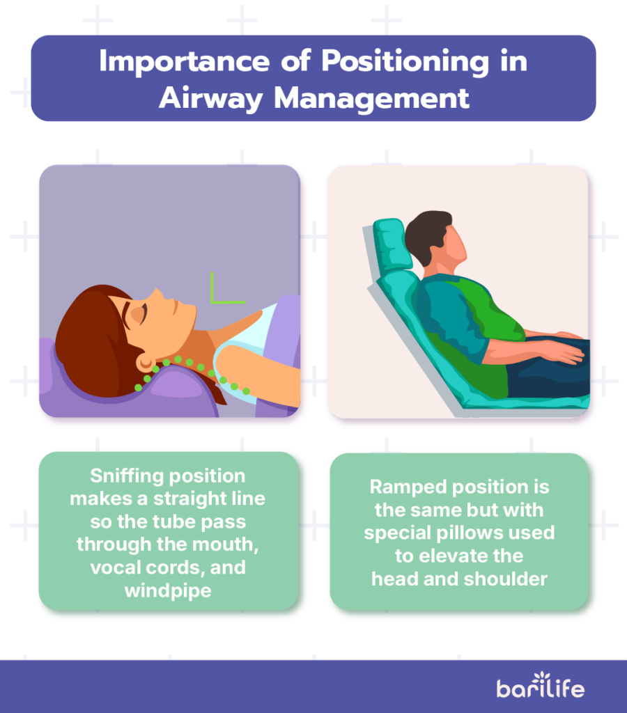 ramped position for bariatric patient