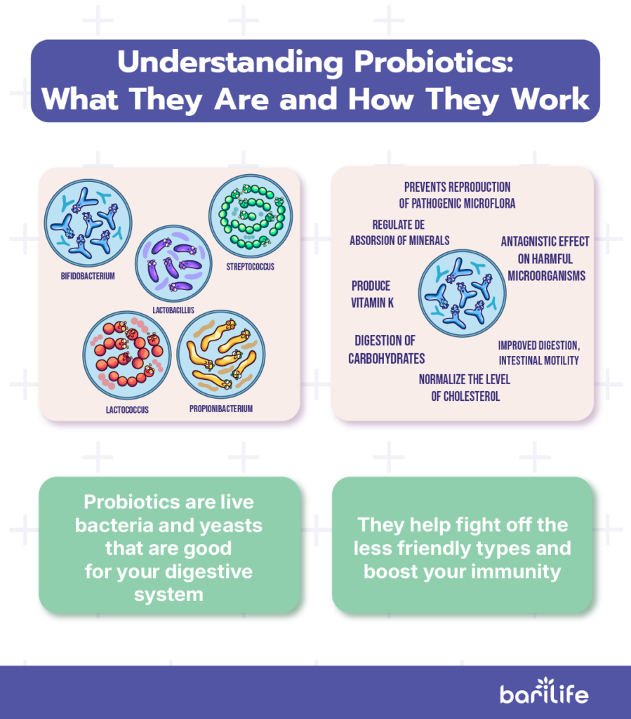 best probiotic for bariatric patients