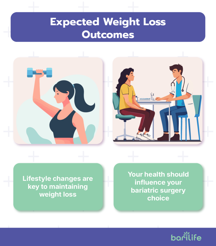 bariatric surgery reversible