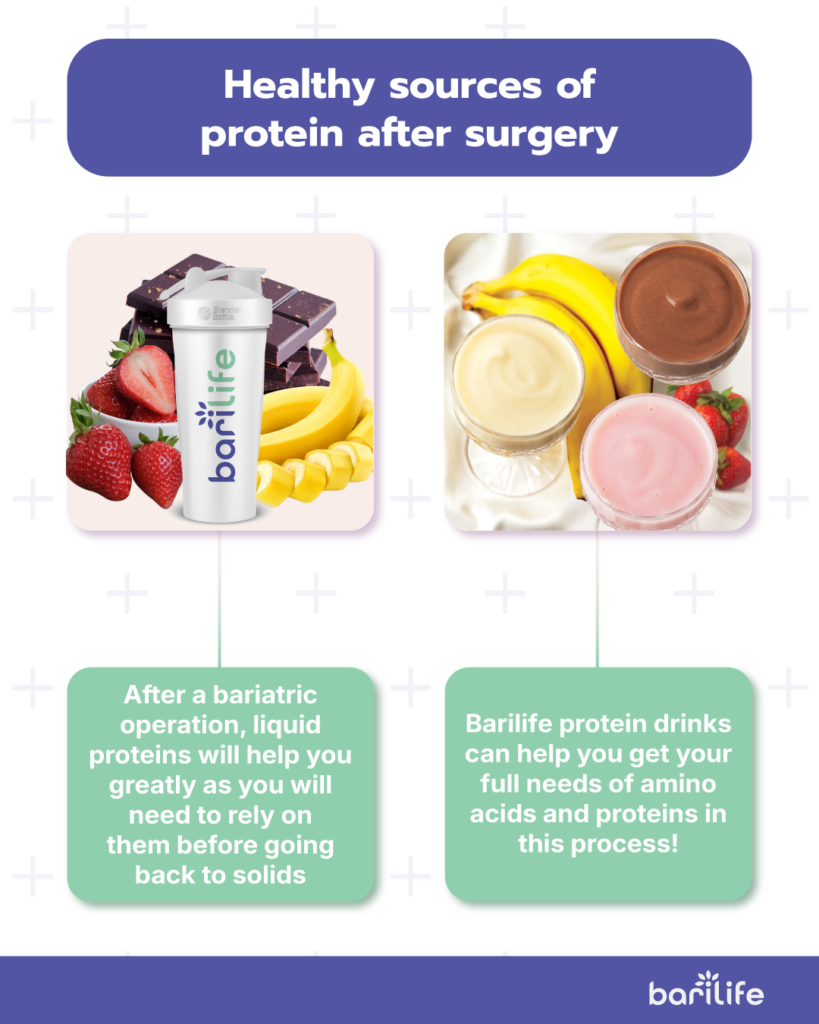 how much protein do bariatric patients need