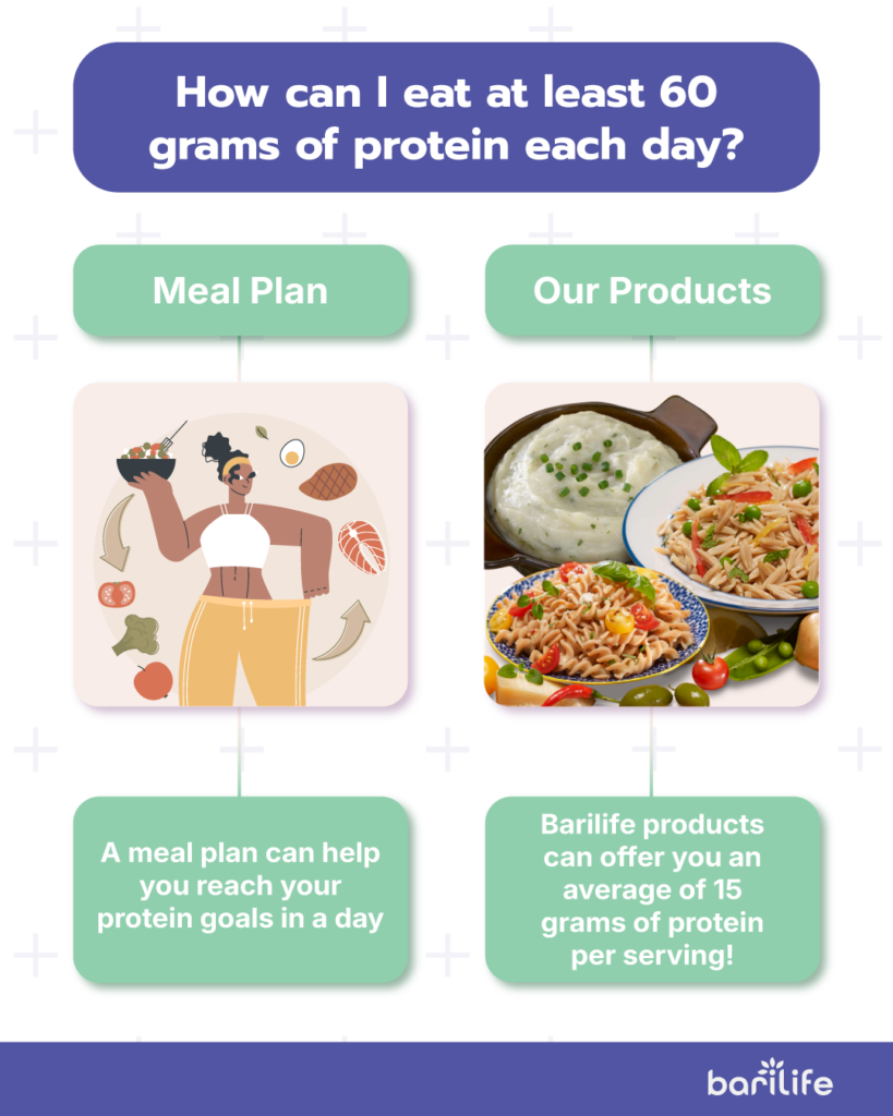 how much protein does a bariatric patient need daily