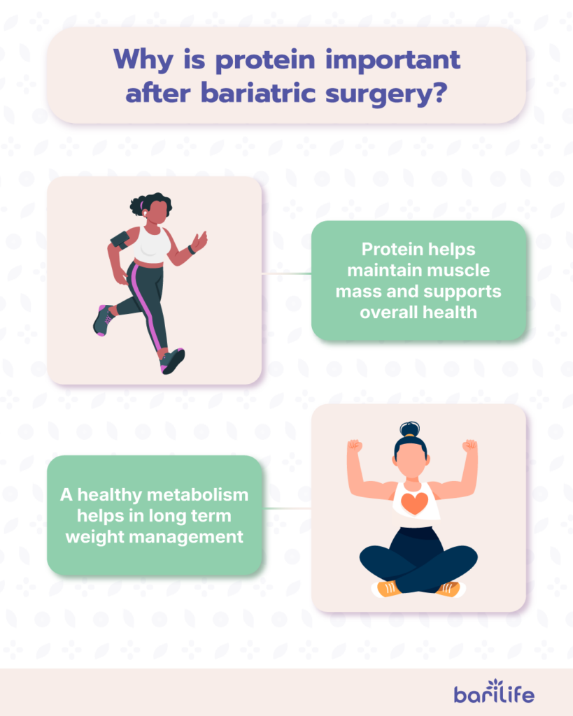 how many grams of protein per day after bariatric surgery