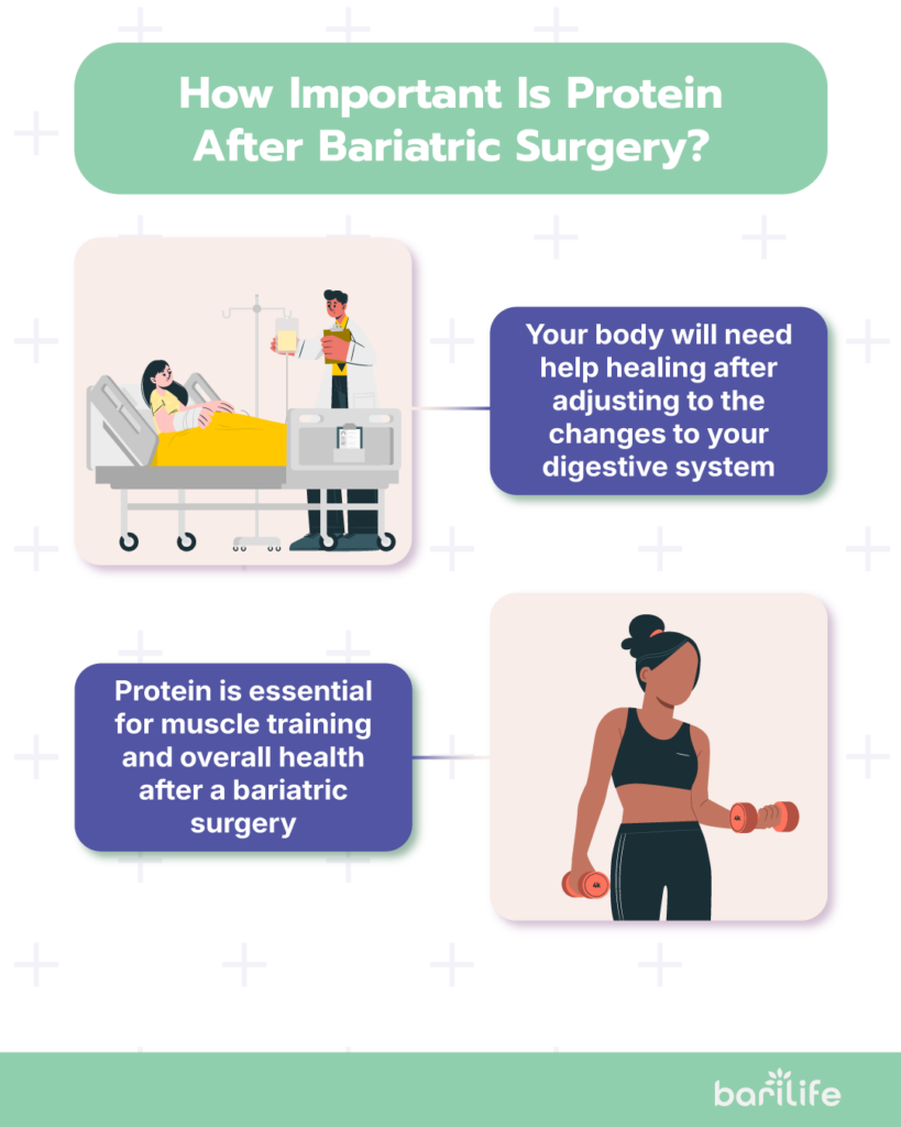 best protein shakes for post bariatric surgery