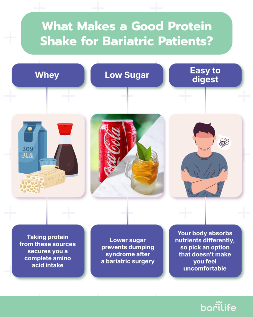 best bariatric protein shakes