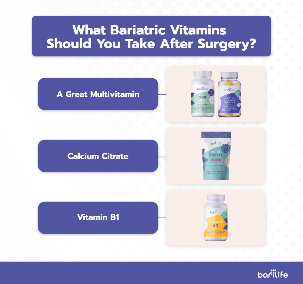 can you take bariatric vitamins without surgery