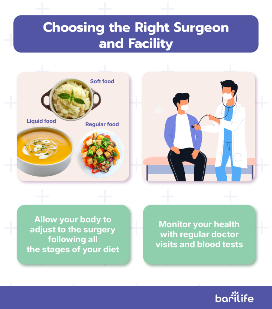 Which bariatric surgeries are Malabsorptive