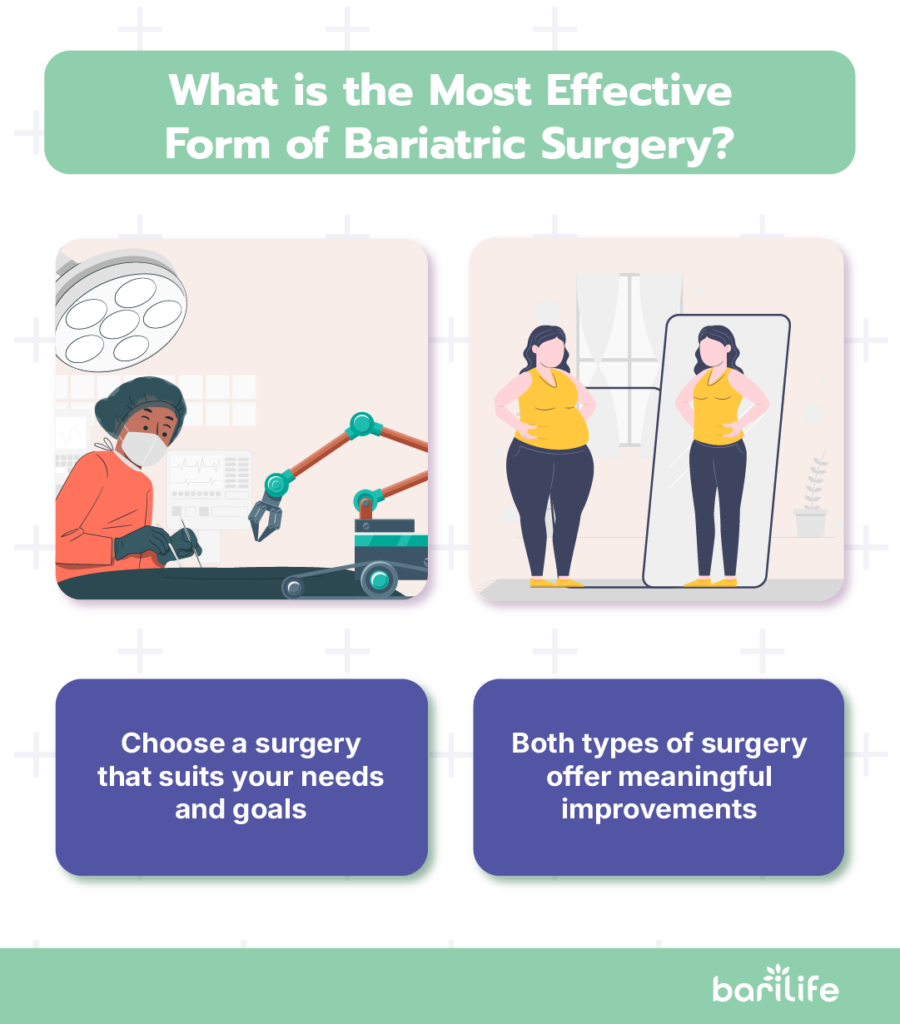 robotic surgery vs laparoscopic surgery