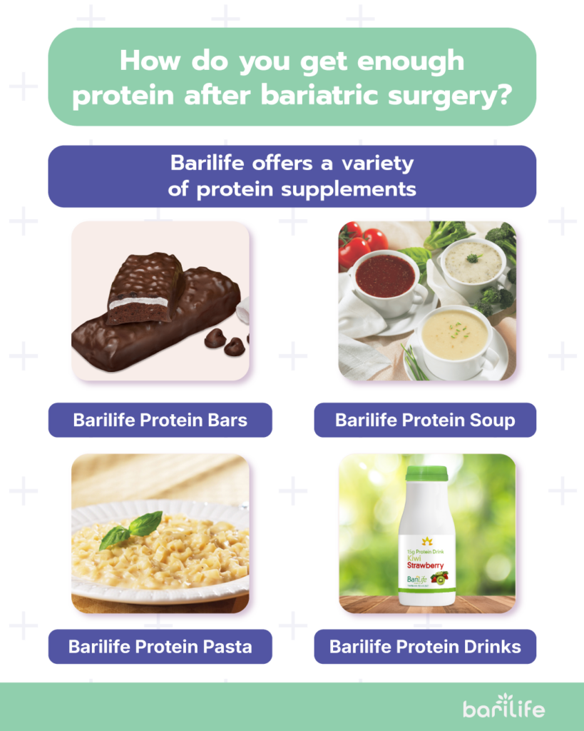 why do bariatric patients need protein