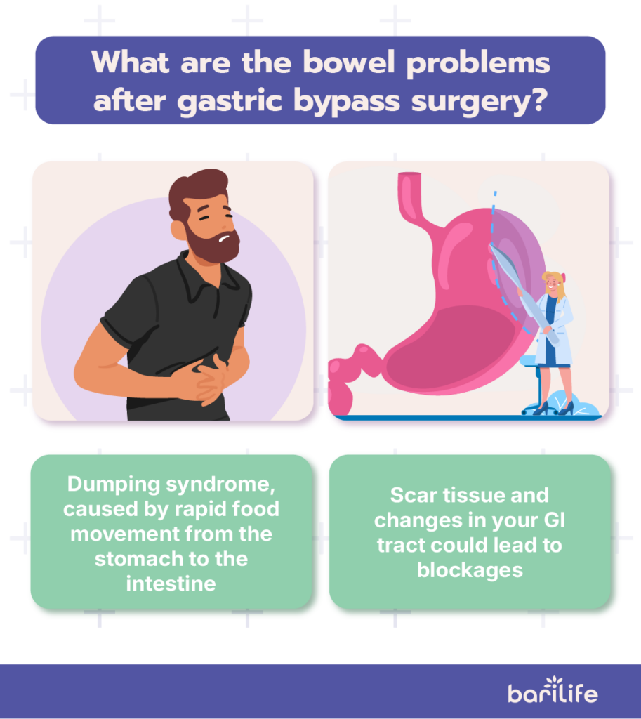 bowel problems after bariatric surgery