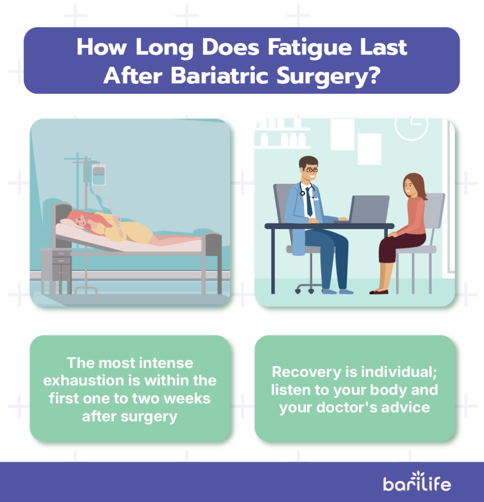 low energy after bariatric surgery